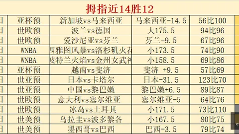 毒液突击队免费更新揭晓：独家回收玩法首曝