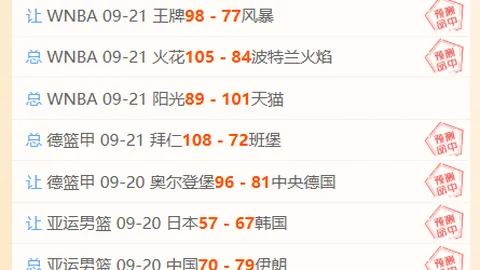 2026赛季薪资总榜杜库詹领跑前三，椒帝眉眉紧随其后，布克挤进前十避雷指南