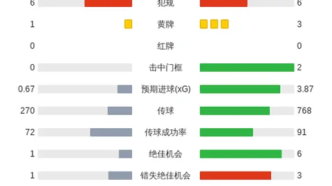 独家：鲍尔默谈判失败，小卡成最后一根稻草